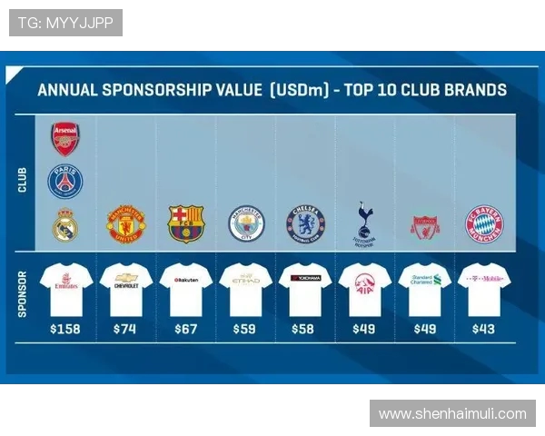 迪拜足球魅力与阿森纳传统豪门的精彩对决分析